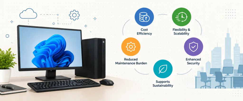 showing the desktop rental services