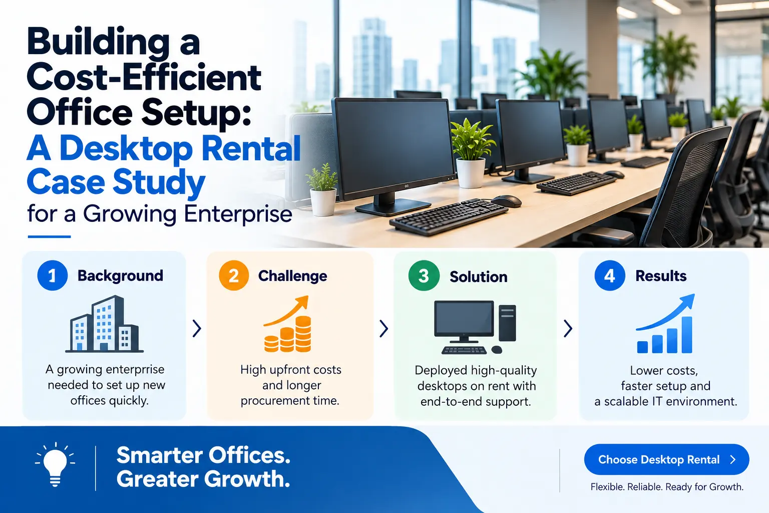 desktops rentals